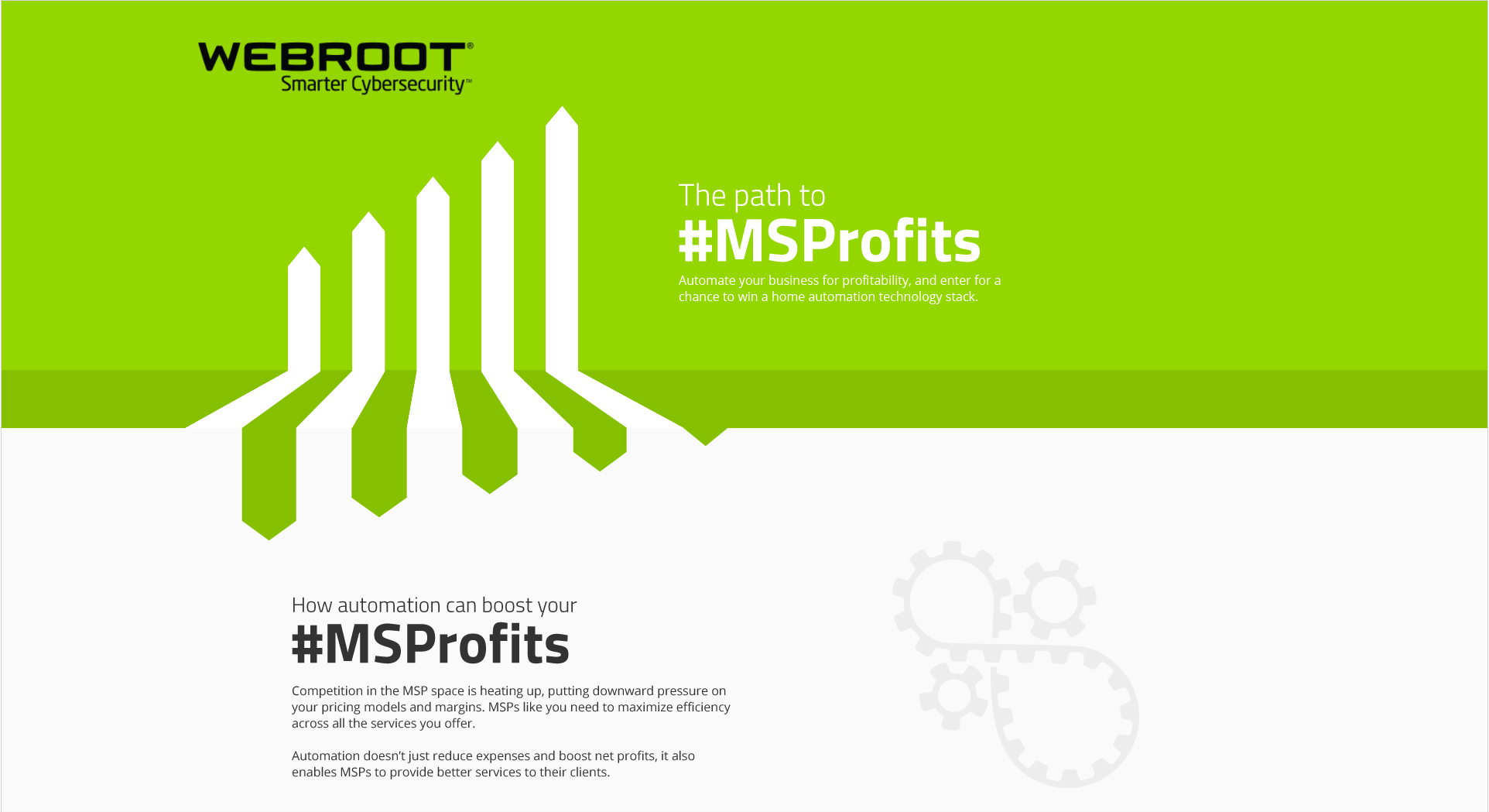 #MSProfits